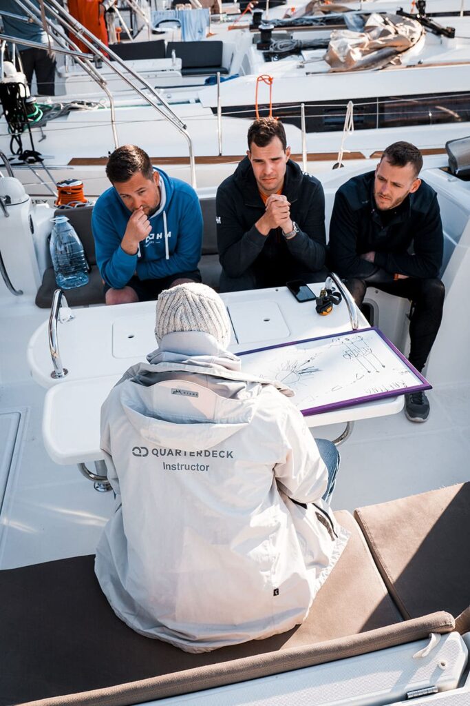 Quarterdeck instructor briefing skipper academy trainees on a sailing yacht